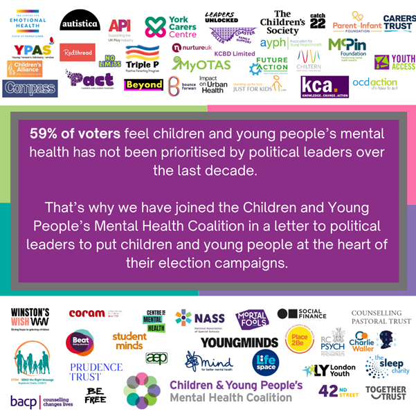 letter to party leaders CYP mental health coalition